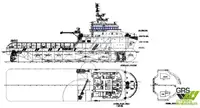 Navio de abastecimento à venda