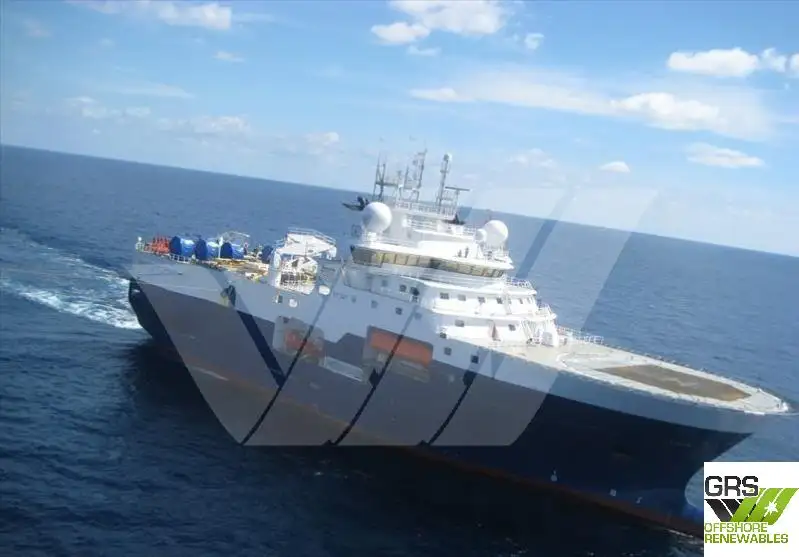 Navio de pesquisa à venda