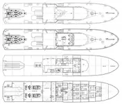 Navio de patrulha à venda