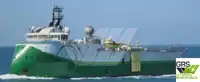 Navio de pesquisa à venda