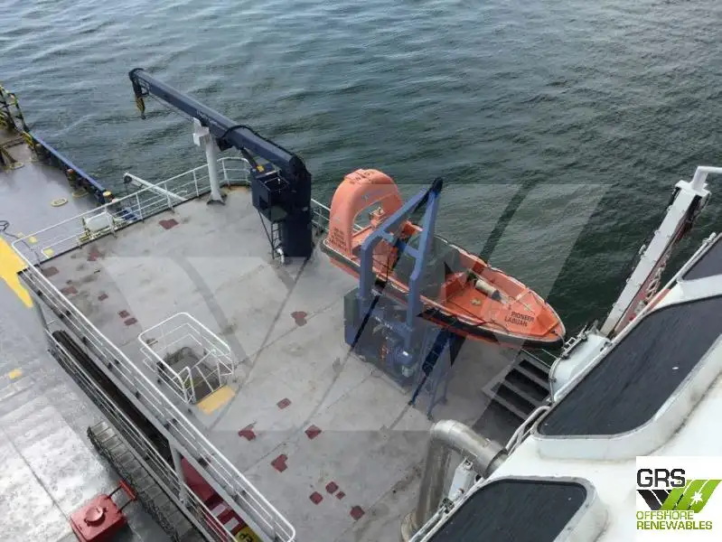 Navio de Suprimento Rápido (FSV) à venda