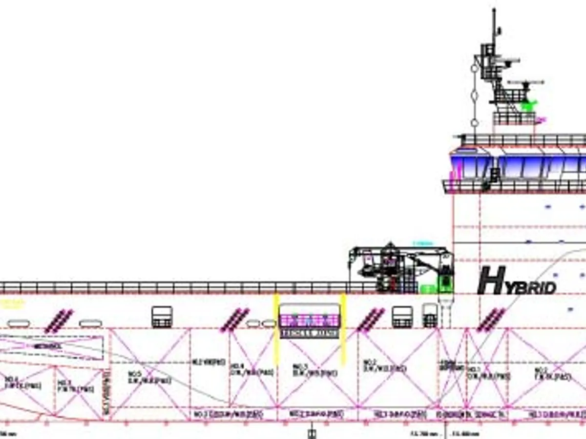 Navios offshore e de serviço à venda