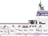 Navios offshore e de serviço à venda