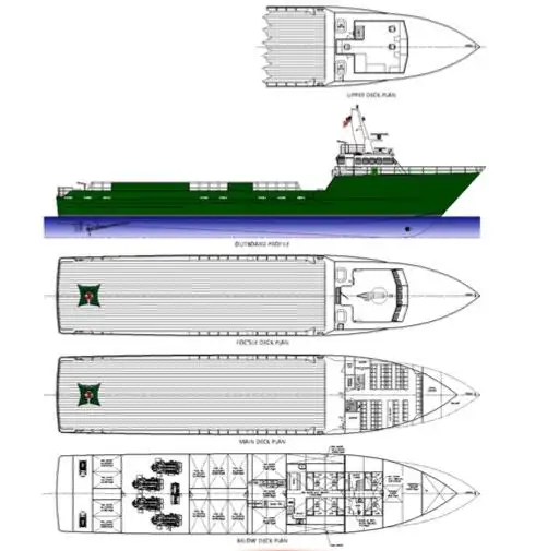 Barco de tripulação à venda