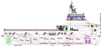 Navio de abastecimento de plataforma (PSV) à venda