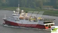 Navio de pesquisa à venda