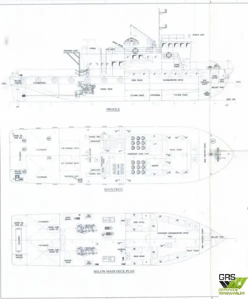 Navio de pesquisa à venda