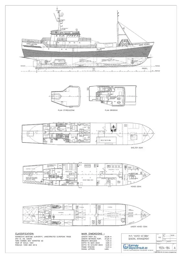Navio frigorífico à venda