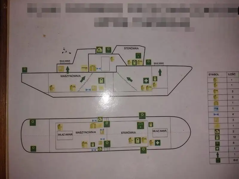Navio de pesquisa à venda