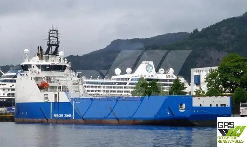 Navio de abastecimento à venda