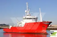 Navio de pesquisa à venda