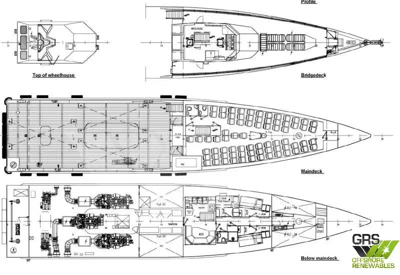 Navio de serviço para parques eólicos à venda