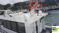 Navio de pesquisa à venda