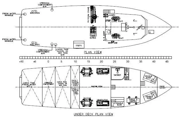 Navio de abastecimento à venda