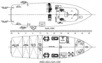Navio de abastecimento à venda