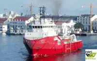 Navio de abastecimento à venda