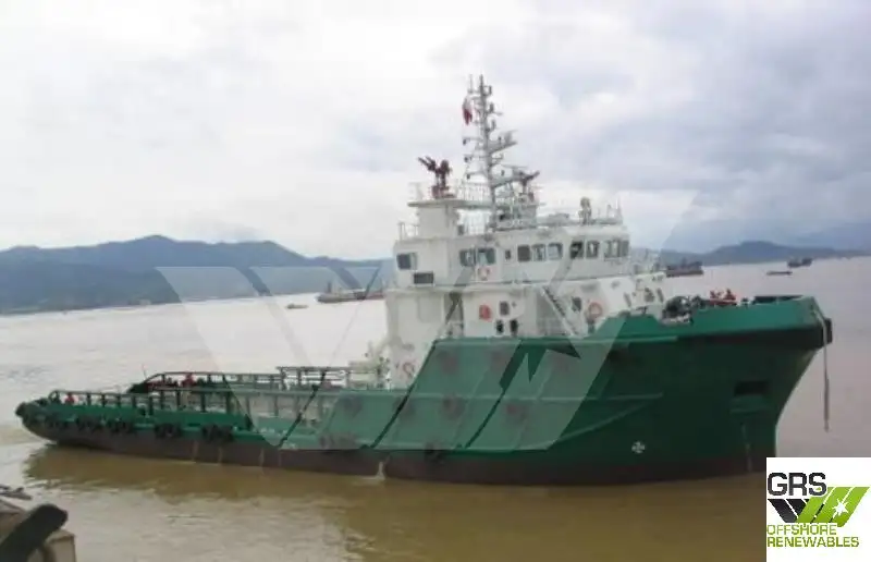 Navio de abastecimento à venda