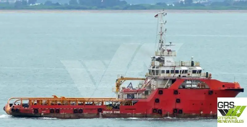 Navio de abastecimento à venda