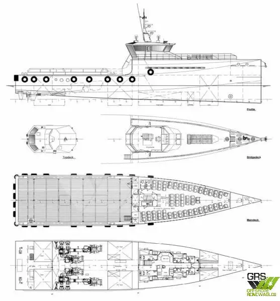 Navio de serviço para parques eólicos à venda