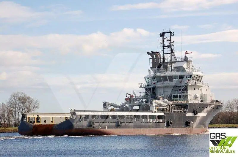 Navio de abastecimento à venda