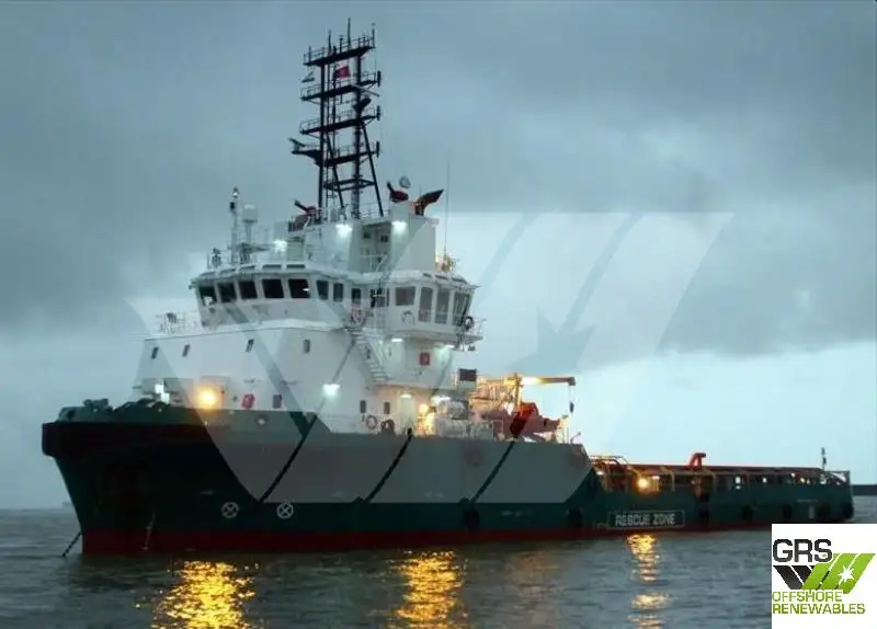 Navio de abastecimento à venda