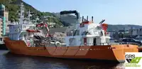 Navio de pesquisa à venda