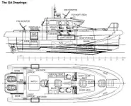 Navio de resgate à venda