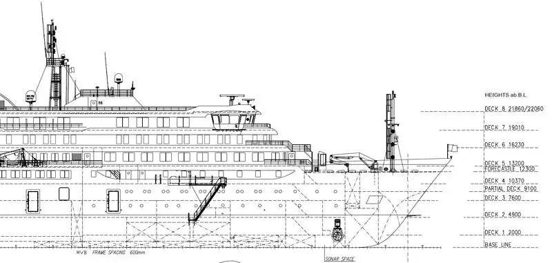 Navio de cruzeiro à venda