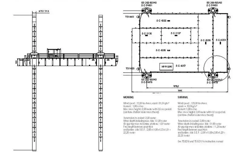 Plataforma de perfuração autoelevatória à venda