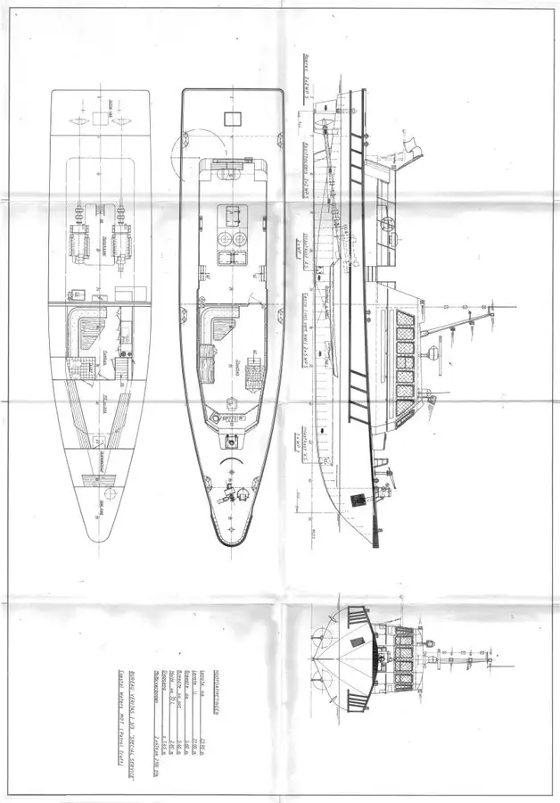 Navio de patrulha à venda