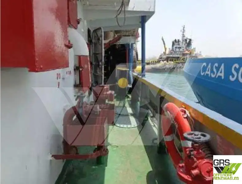 Navio de pesquisa à venda