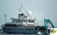 Navio de pesquisa à venda