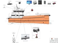 Barcos de trabalho à venda