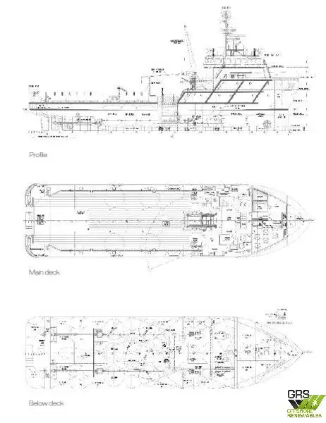 Navio de abastecimento à venda