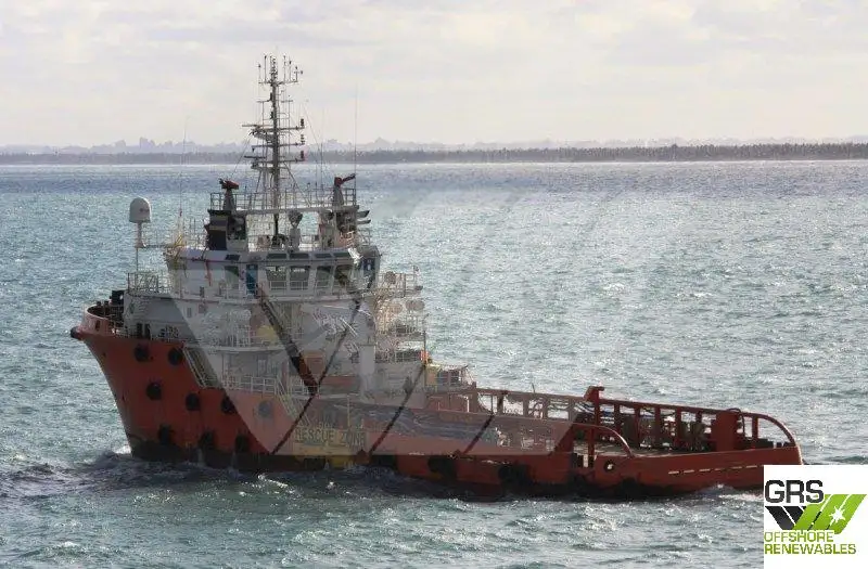 Navio de Suprimento Rápido (FSV) à venda