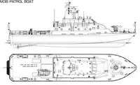Navio de patrulha à venda