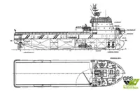 Navio de abastecimento à venda