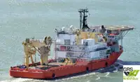 Navio de Suprimento Rápido (FSV) à venda