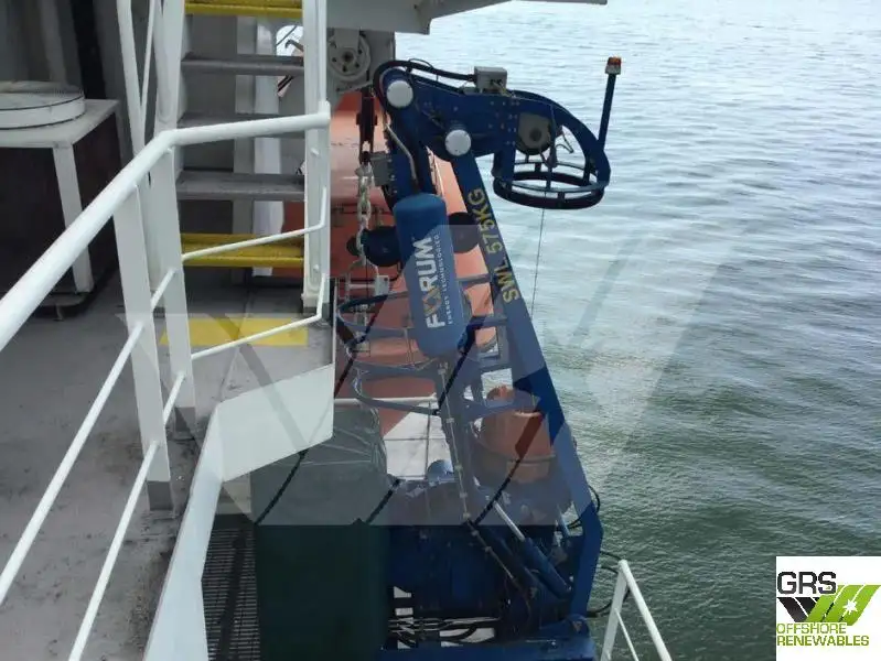 Navio de Suprimento Rápido (FSV) à venda