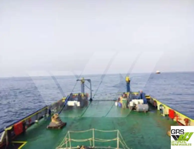 Navio de pesquisa à venda