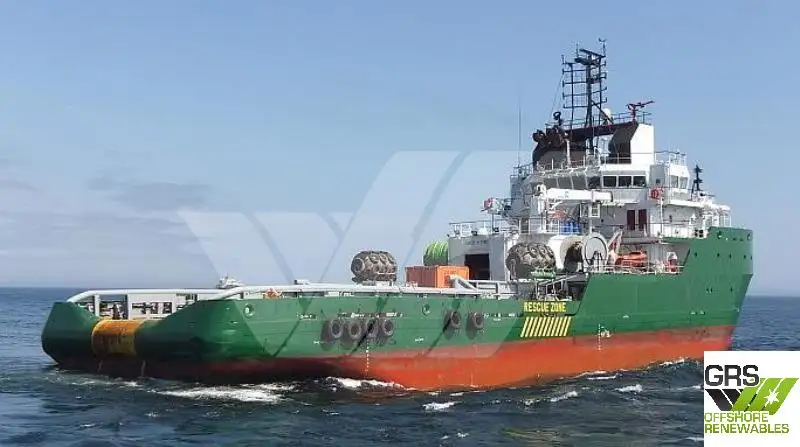 Navio de abastecimento à venda