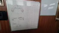 Navio de abastecimento à venda