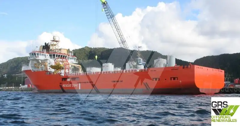 Navio de abastecimento à venda