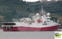 Navio de pesquisa à venda