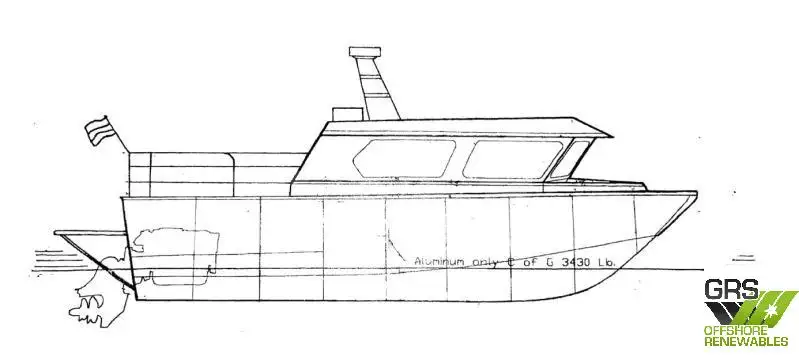 Barcos de trabalho à venda