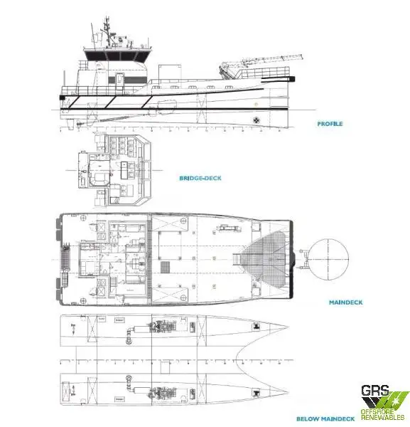 Navio de serviço para parques eólicos à venda
