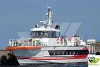 Navio de pesquisa à venda