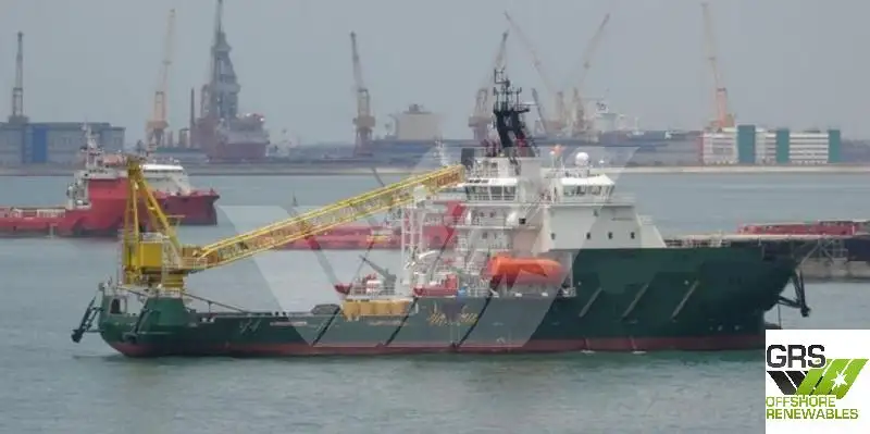 Navio de Suprimento Rápido (FSV) à venda