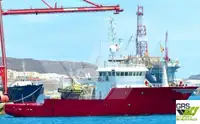 Navio de pesquisa à venda