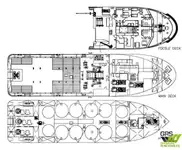 Navio de abastecimento à venda